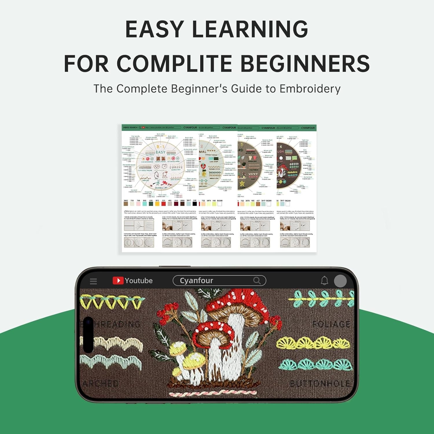 4 Stage Embroidery Kit for Beginners Adults, Easy to Learn 38 Different Stitches from Instruction &amp; Video, Needlepoint Kits for Adults with Stamped Embroidery Patterns.