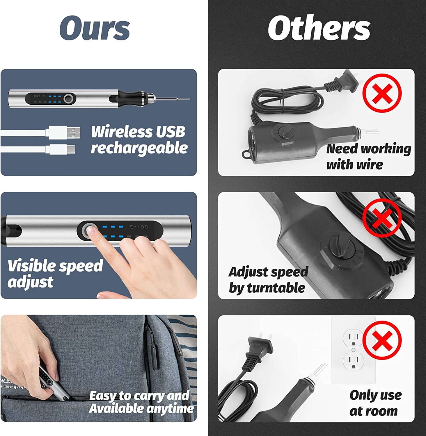 Engraving Pen with 34Bits, Portable Engraving Pen Electric Cordless Rotary Tools, Professional Engraver Tool for Metal to Wooden, Glass, Jewlry