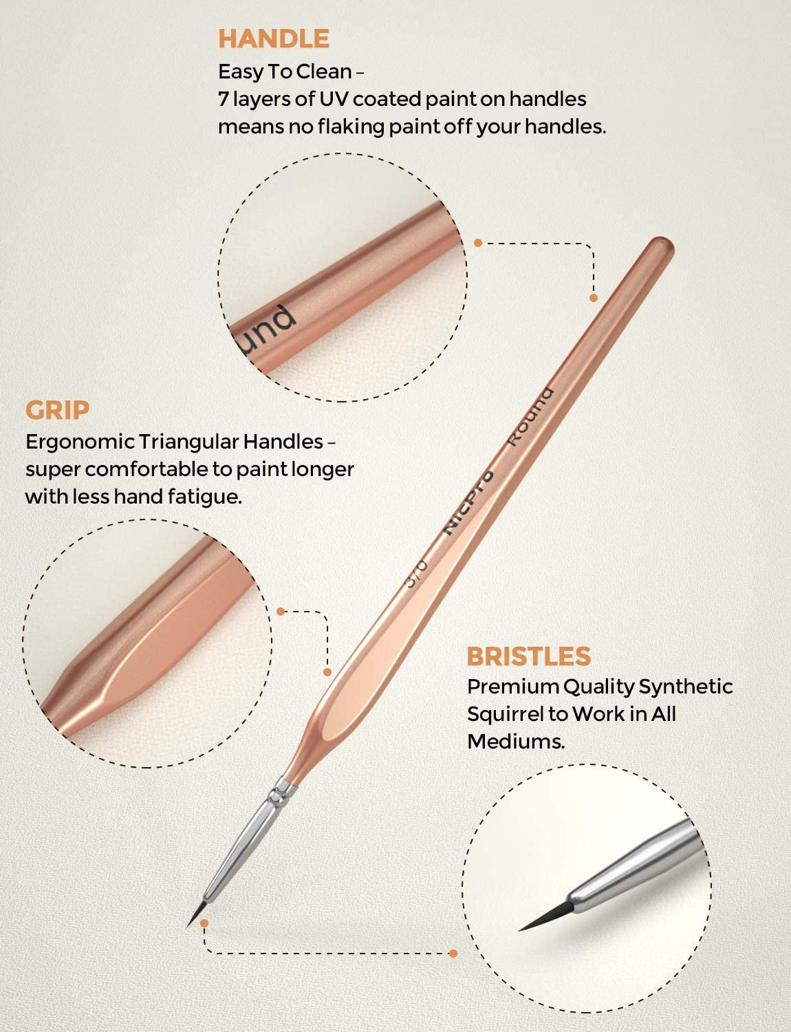 Detail Paint Brushes 5 PCS Extra Fine Tip 000 Professional Miniature Painting Artist Set round 3/0 for Micro Watercolor Oil Acrylic Craft Models Rock Army Paint by Number for Adult