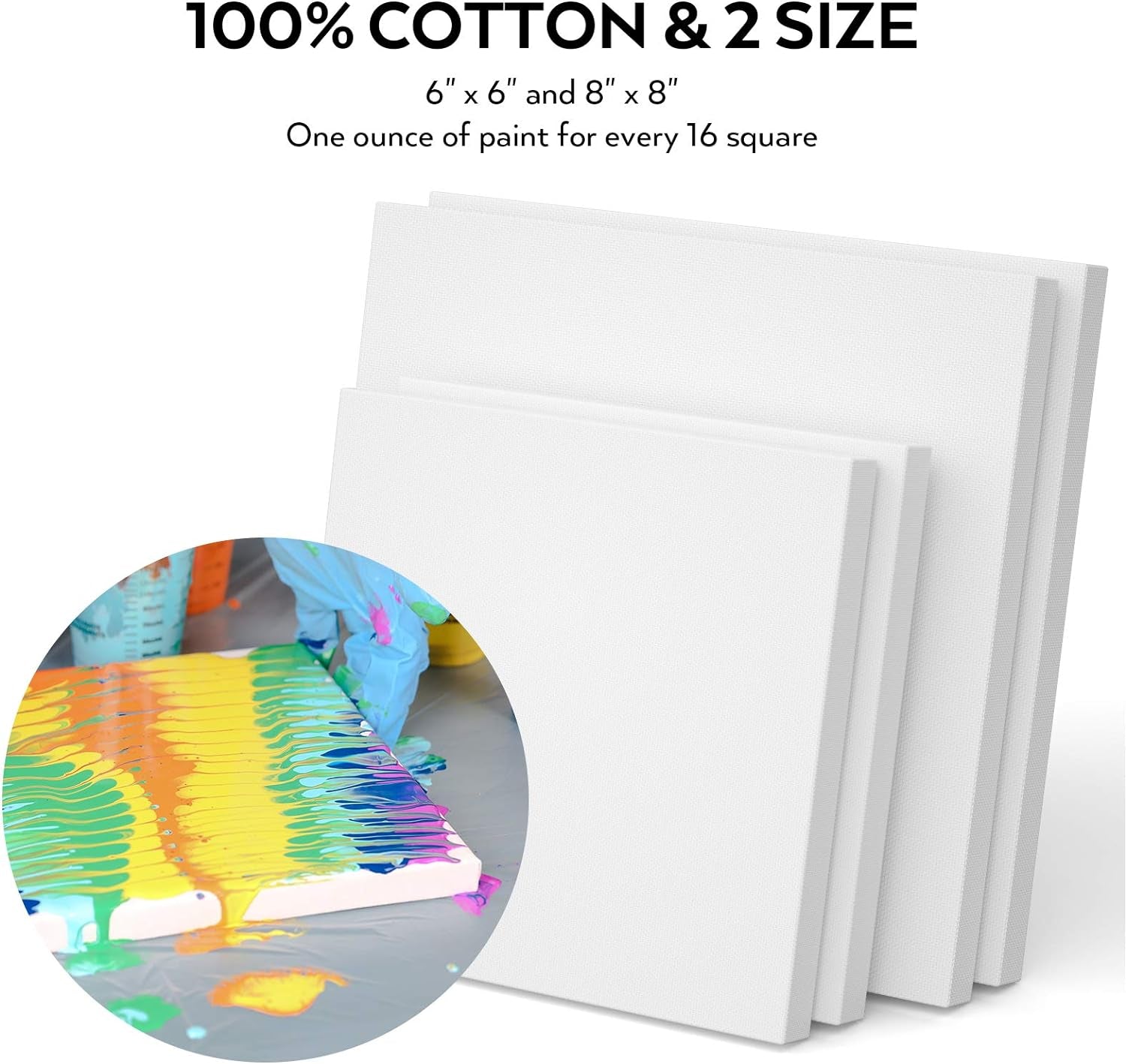Acrylic Pouring Kit, Artist Starter Supplies Including 19 Colors Acrylic Paints,Pouring Medium, Silicone Oil, Canvases, Gloves, Strainers, Mixing Stick, Instructions for Flow DIY Painting