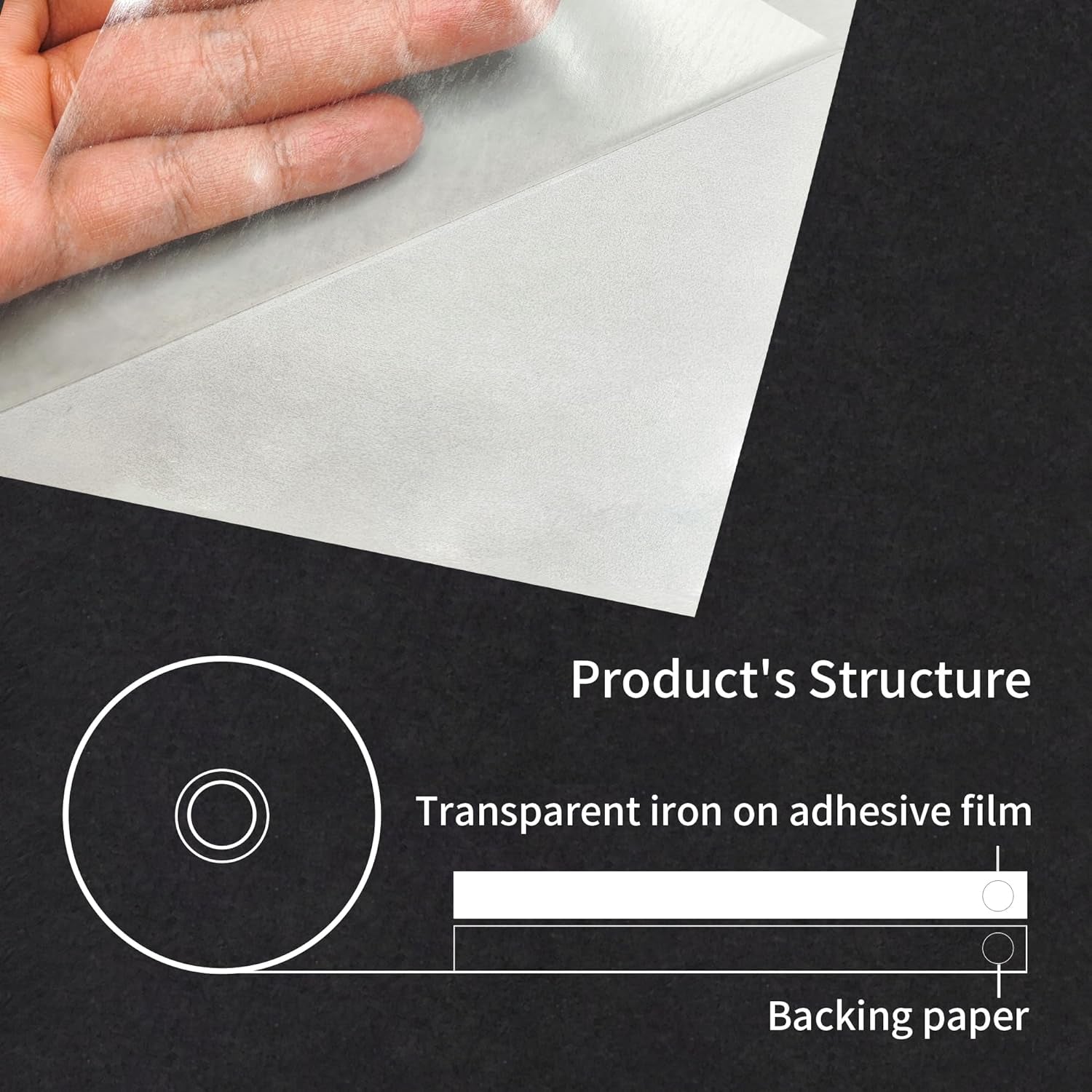 KEPAIBOS Double Sided Iron on Adhesive Sheets with Backing Easy-Iron Permanent Fusible Patch Fabric Glue A4 Size 20 PCS (Lightweight M)