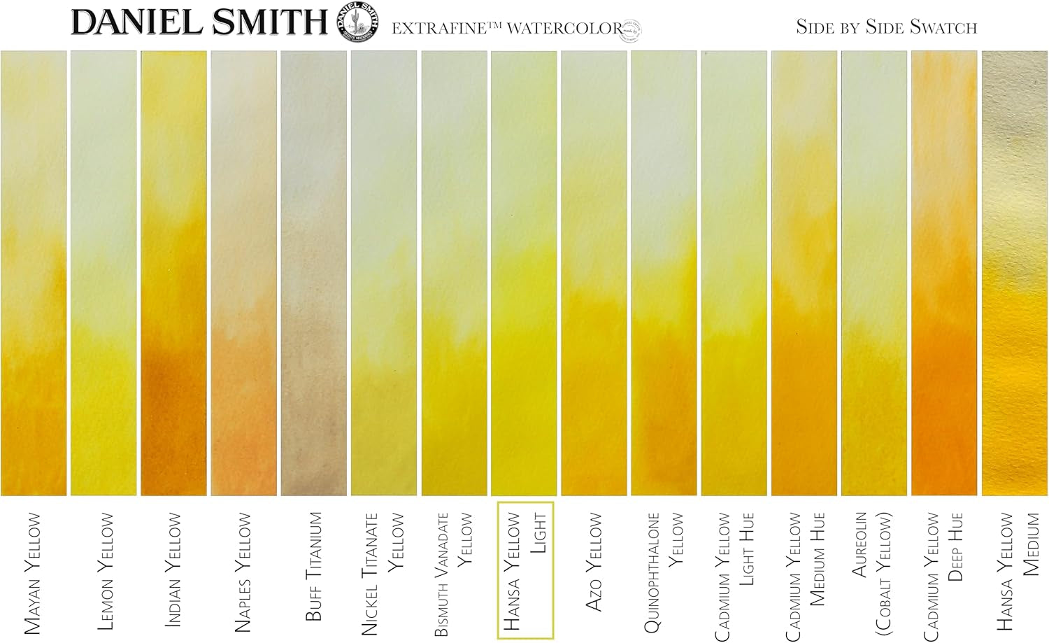 Extra Fine Watercolor 15Ml Paint Tube, Hansa Yellow Light (284600041)