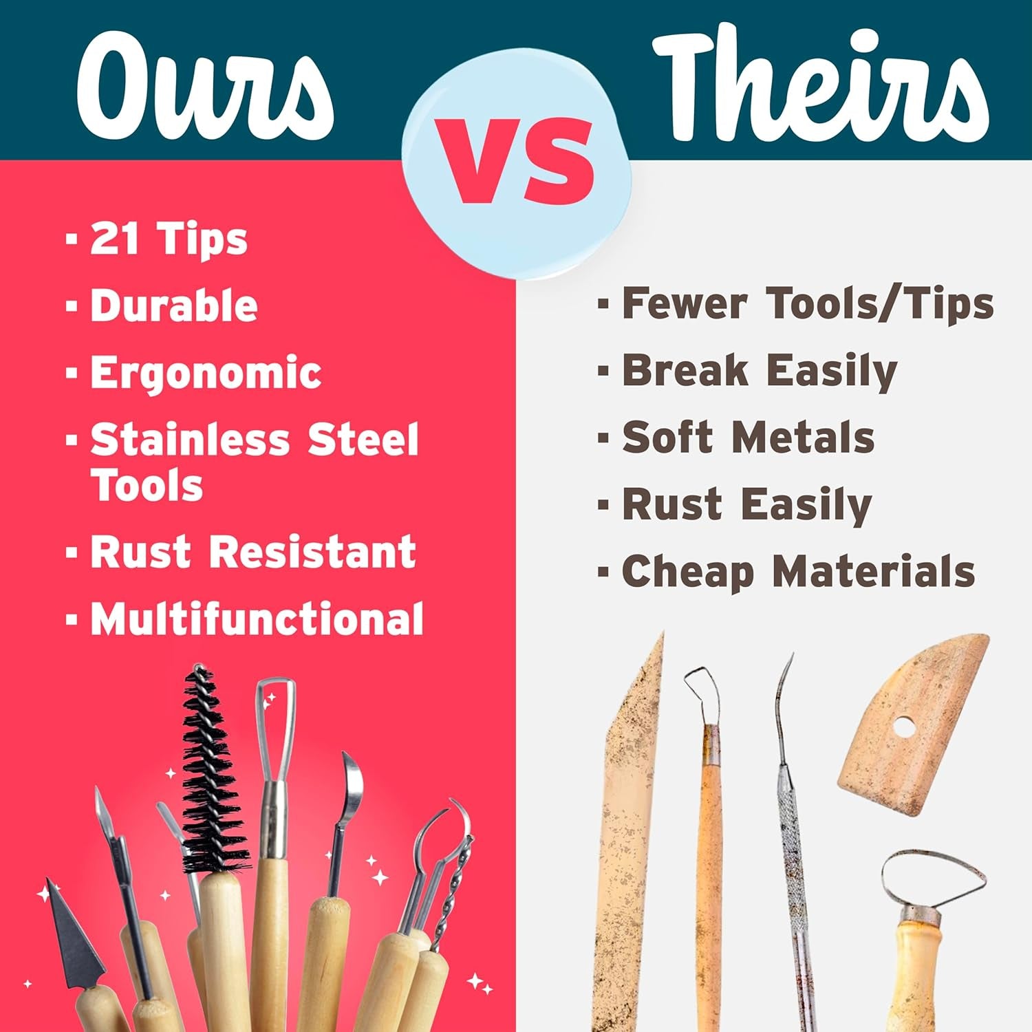 Pottery Tool Kit -21 Tip Double Sided, 11-Piece Tool Beginner'S Clay Sculpting Set, Clay, Wood Carving, Ceramic Art Project Accessory for School, Classrooms, Kids/Adults, Birthday Gift, Craft Activity