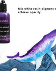Purple Epoxy Resin Color Dye Colorant Liquid Epoxy Resin Pigment,60Ml,Translucent