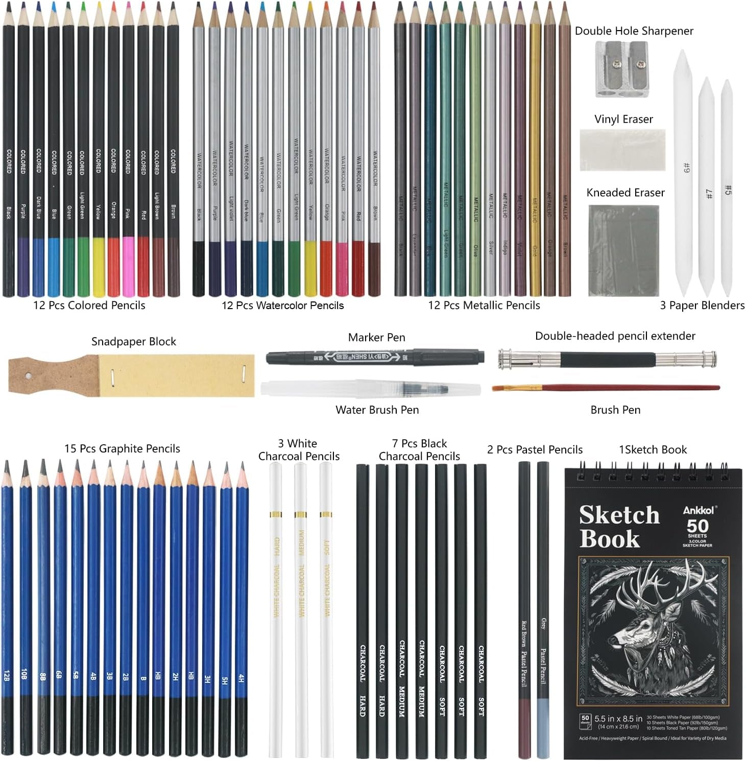 Drawing Set Sketching Kit, 76 Pack Drawing Pencils, Drawing Supplies Include 3 Color Sketch Book, Watercolor, Metallic, Colored, Charcoal Pencils, Professional Art Supplies for Adults, Kid and Teens.