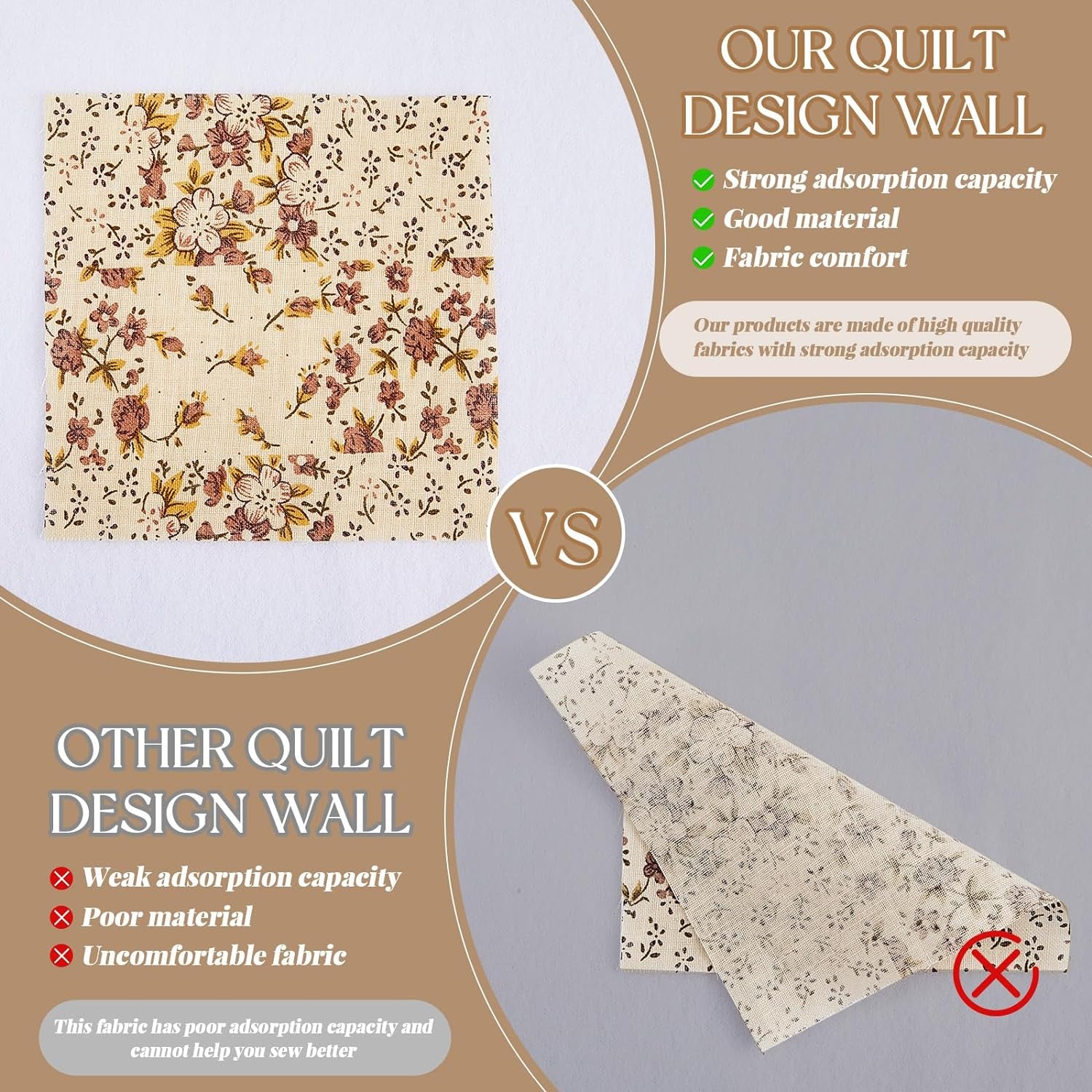 2 Pieces Quilt Design Wall Fabrics 72 in X 60 in Fabrics for Quilters Design Wall Quilting Wall Fabric Sewing Quilting Supplies for Quilt Fabrics Craft Sew Display Wall Double Sided Fleece