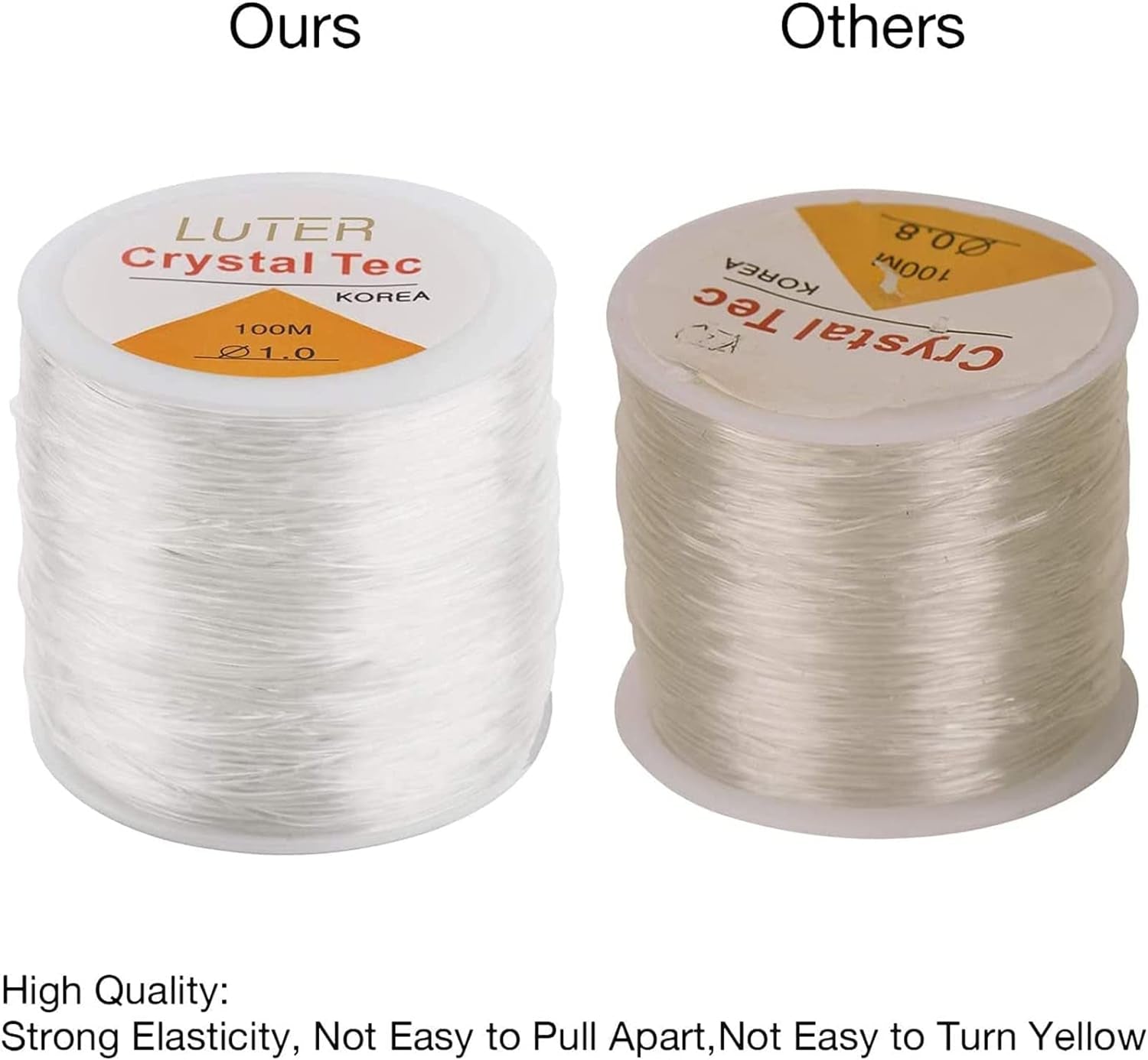 1Mm Clear Bead Cord Crystal Elastic Stretchy Bracelet String for Jewelry Making Necklace Bracelet Beading Thread (328Ft)