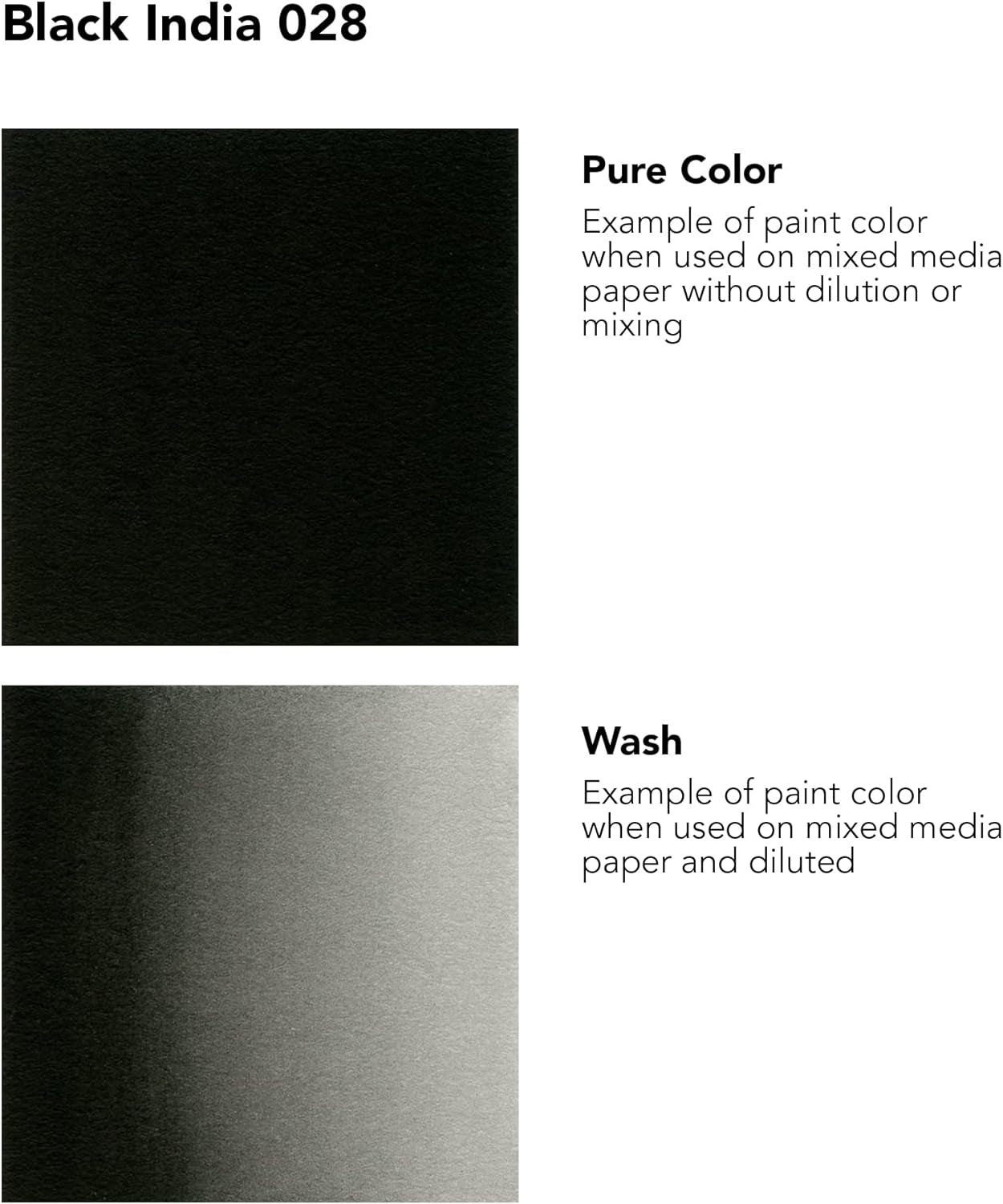 Bottle Black - Versatile Acrylic Drawing Ink for Artists and Students - Permanent Calligraphy Ink - Archival Ink for Illustrating and More