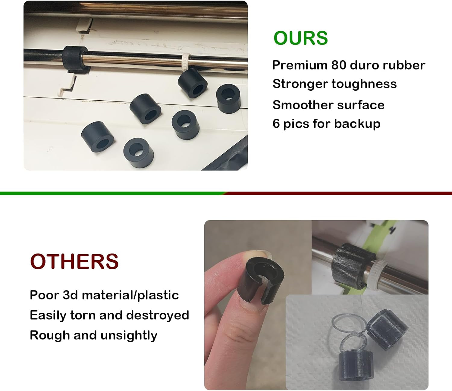 Rubber Roller Replacement Set, Mat Guide Rubbers, Retaining Rings for Cricut Repair Accessories, Complete Repair Kits Compatible with Cricut Maker/Maker 3 Only