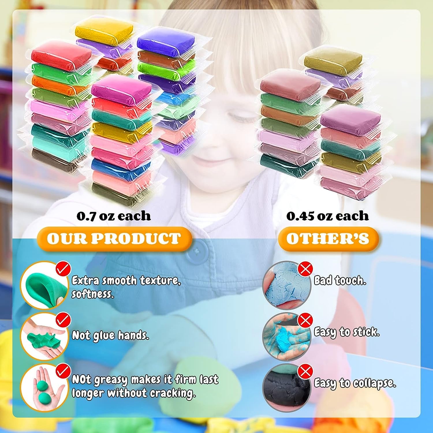 Modeling Clay Kit - 50 Colors Air Dry Magic Clay, Best Gift for Boys & Girls Age 3-12 Year Old, DIY Molding Kids, with Sculpting Tools, Decoration Accessories, Kids Art Crafts