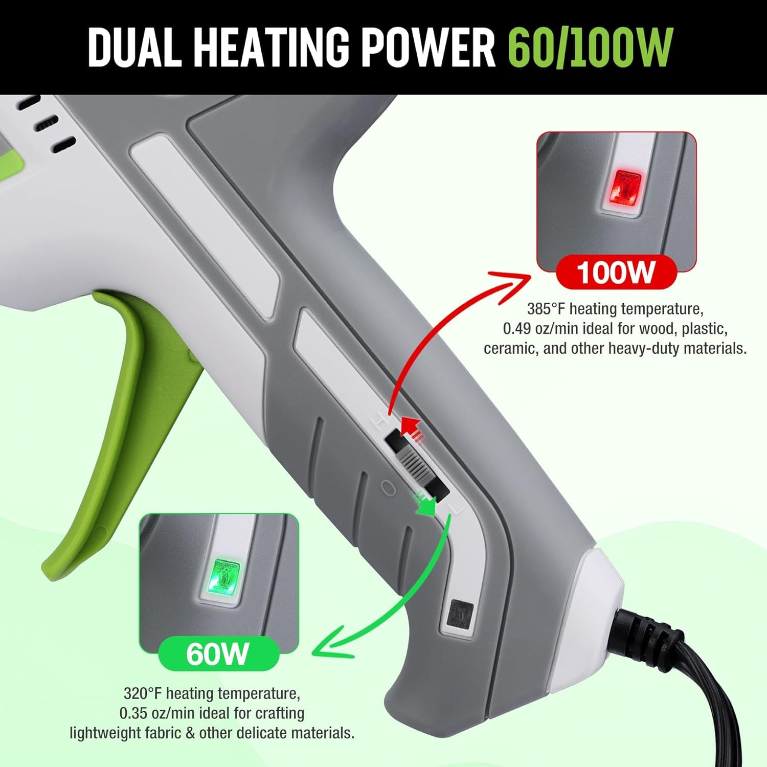 Hot Glue Gun Full Size - 60/100W Dual Temp Glue Gun and Sticks Set with 10 PCS Glue Sticks (7/16") - 90S Fast Preheating Hot Glue Gun Kit for Construction, Crafting, DIY and Repairs - White