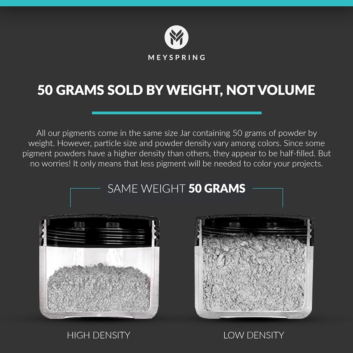 White Pearl Mica Powder - 50G - White Resin Pigment - White Mica Powder for Epoxy Resin Art - White Epoxy Pigment and UV Resin Dye - Mica Powder for Epoxy Resin - Resin Powder Pigment