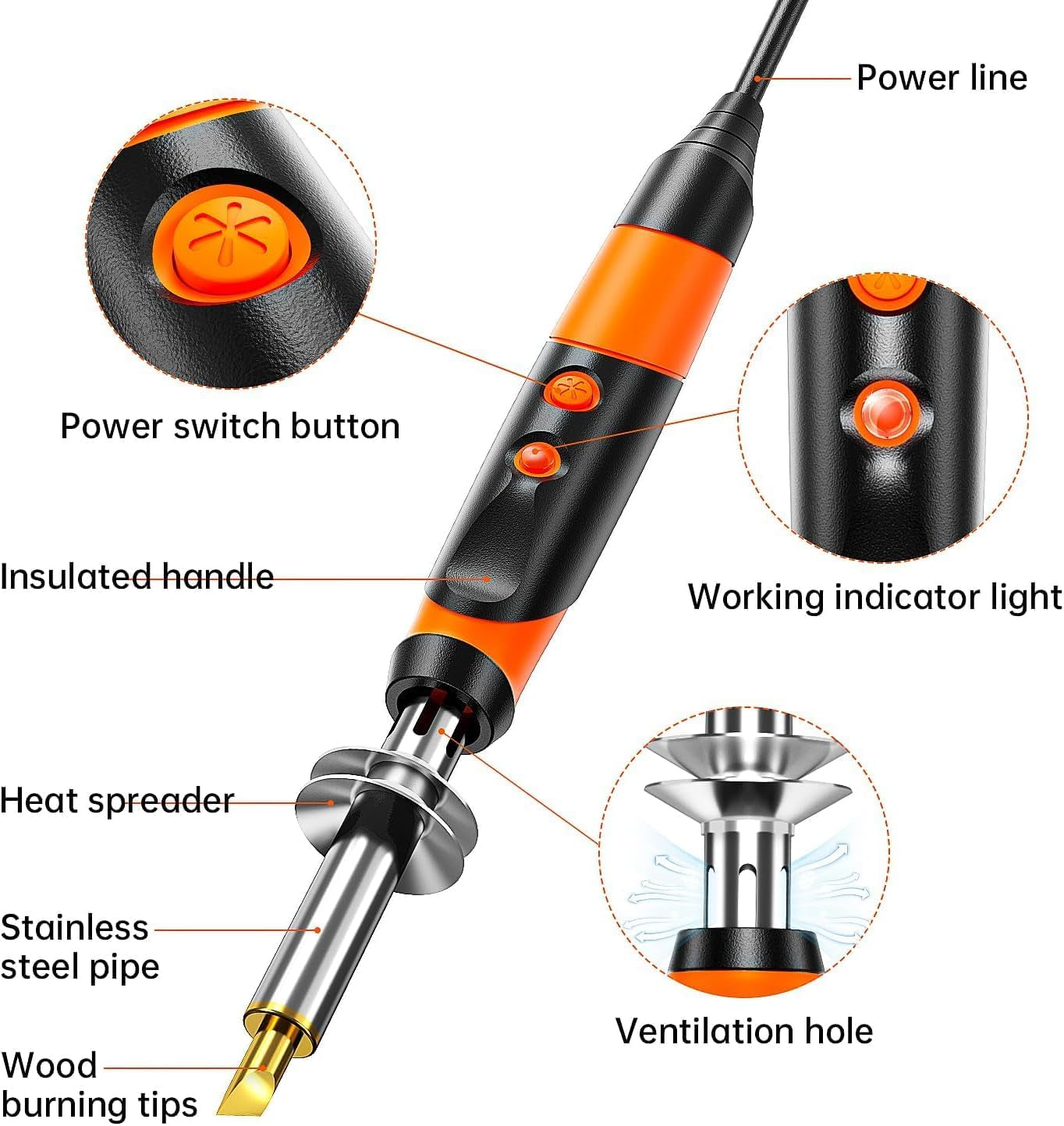 Wood Burning Kit, Professional Woodburning Pen Tool, DIY Creative Tools,Wood Burner for Embossing/Carving/Pyrography，Suitable for Beginners,Adults (Orange)
