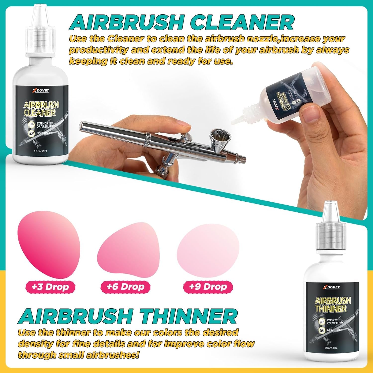 24 Colors Airbrush Paint Set (30 Ml/1 Oz) with Thinner & Cleaner, Ready to Spray, Opaque & Neon Colors, Water-Based, Premium Acrylic Airbrush Paint Kit for Beginners, Hobbyist and Artists