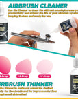 24 Colors Airbrush Paint Set (30 Ml/1 Oz) with Thinner & Cleaner, Ready to Spray, Opaque & Neon Colors, Water-Based, Premium Acrylic Airbrush Paint Kit for Beginners, Hobbyist and Artists