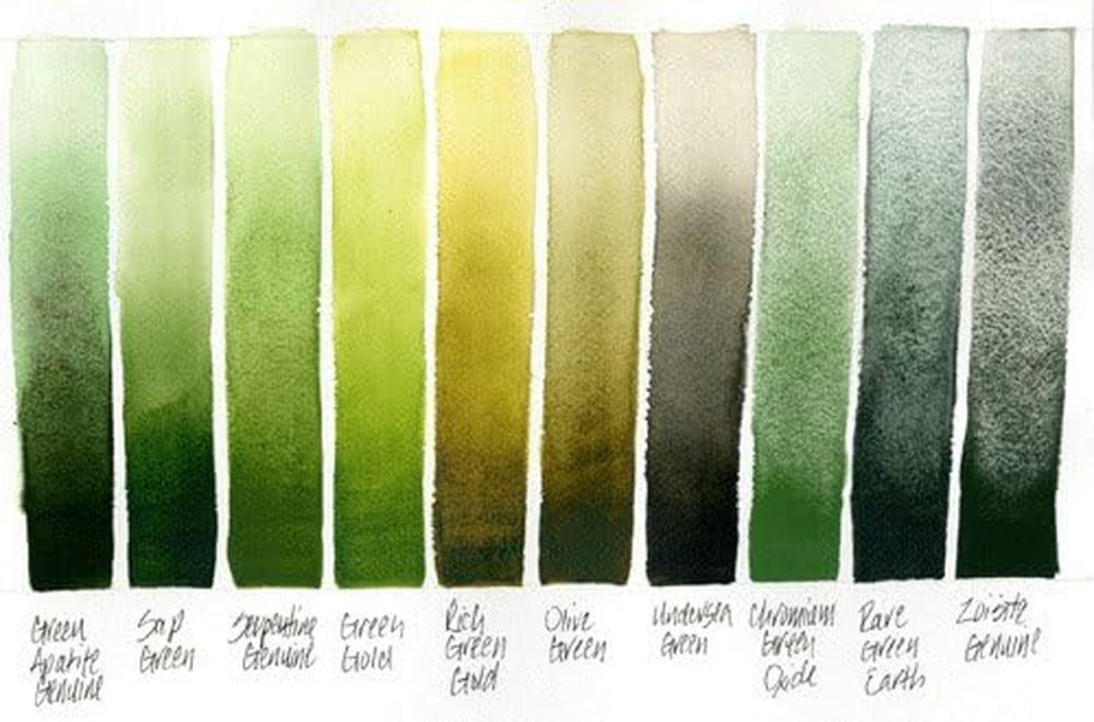 19093 Extra Fine Watercolor 15Ml Paint Tube, Undersea Green (284600109), 0.5 Fl Oz (Pack of 1)