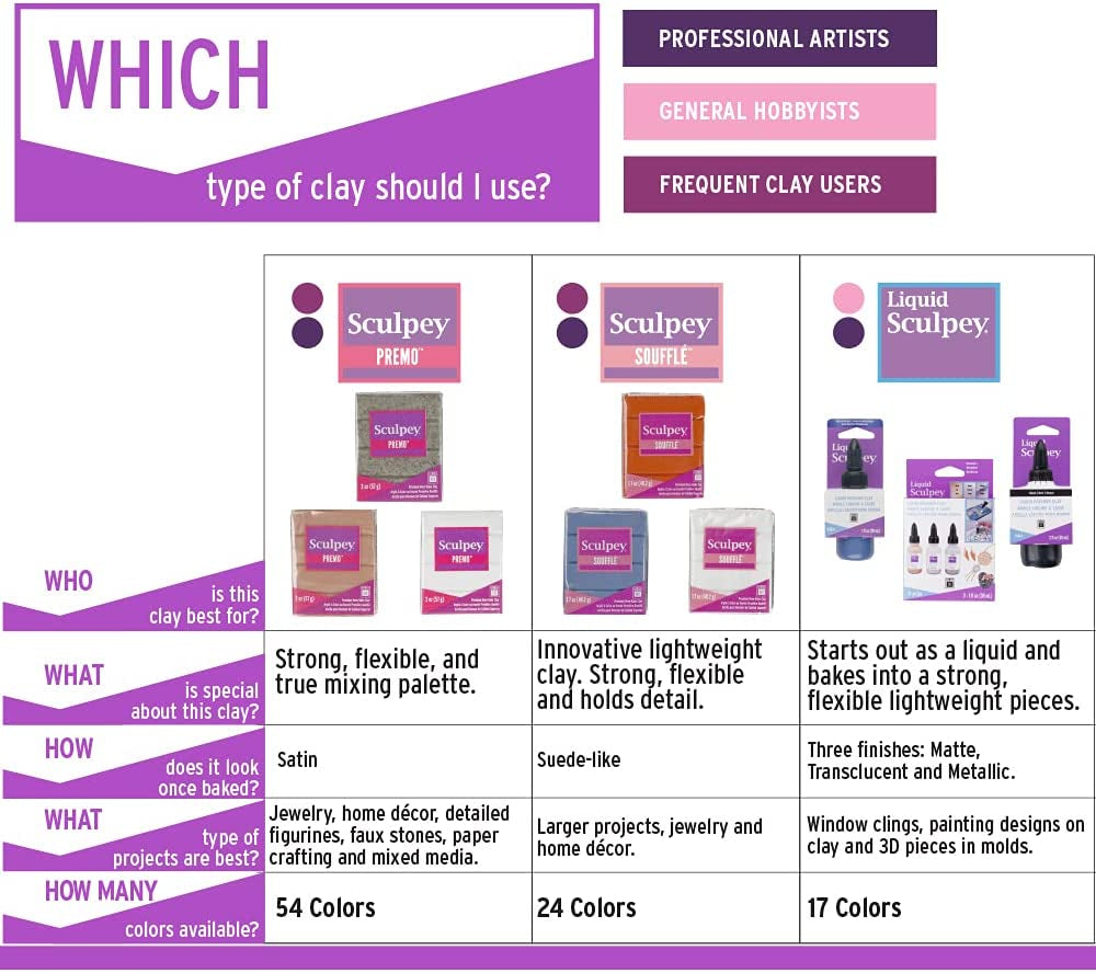 Polyform Liquid  Liquid Polymer Oven-Bake Clay, Clear, 2 Oz. Bottle, Great for Jewelry, Holiday, DIY, Mixed Media, Window Clings, Home Décor and More! Great for Beginners to Artists!