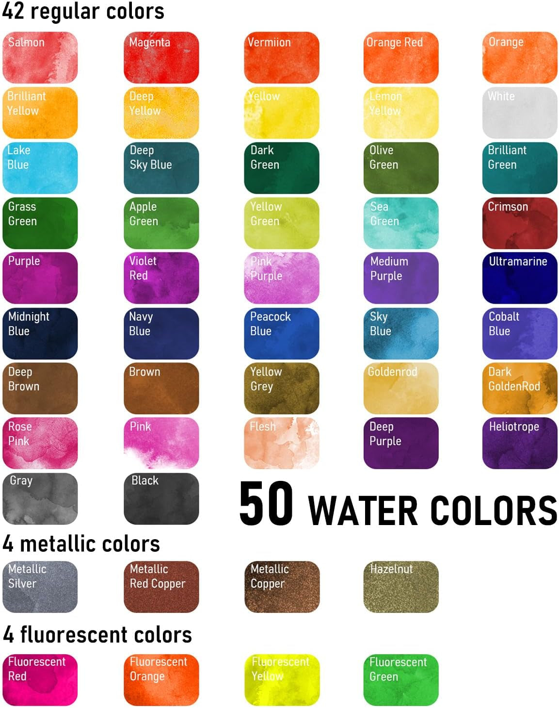 50 Colors Watercolor Paint Set, Including Metallic & Fluorescent Color, 8PCS Pastel Detail Painting Brush, Water Color Paper, Palette, Art Supplies Kit for Artist Adult Beginner with Gift Box
