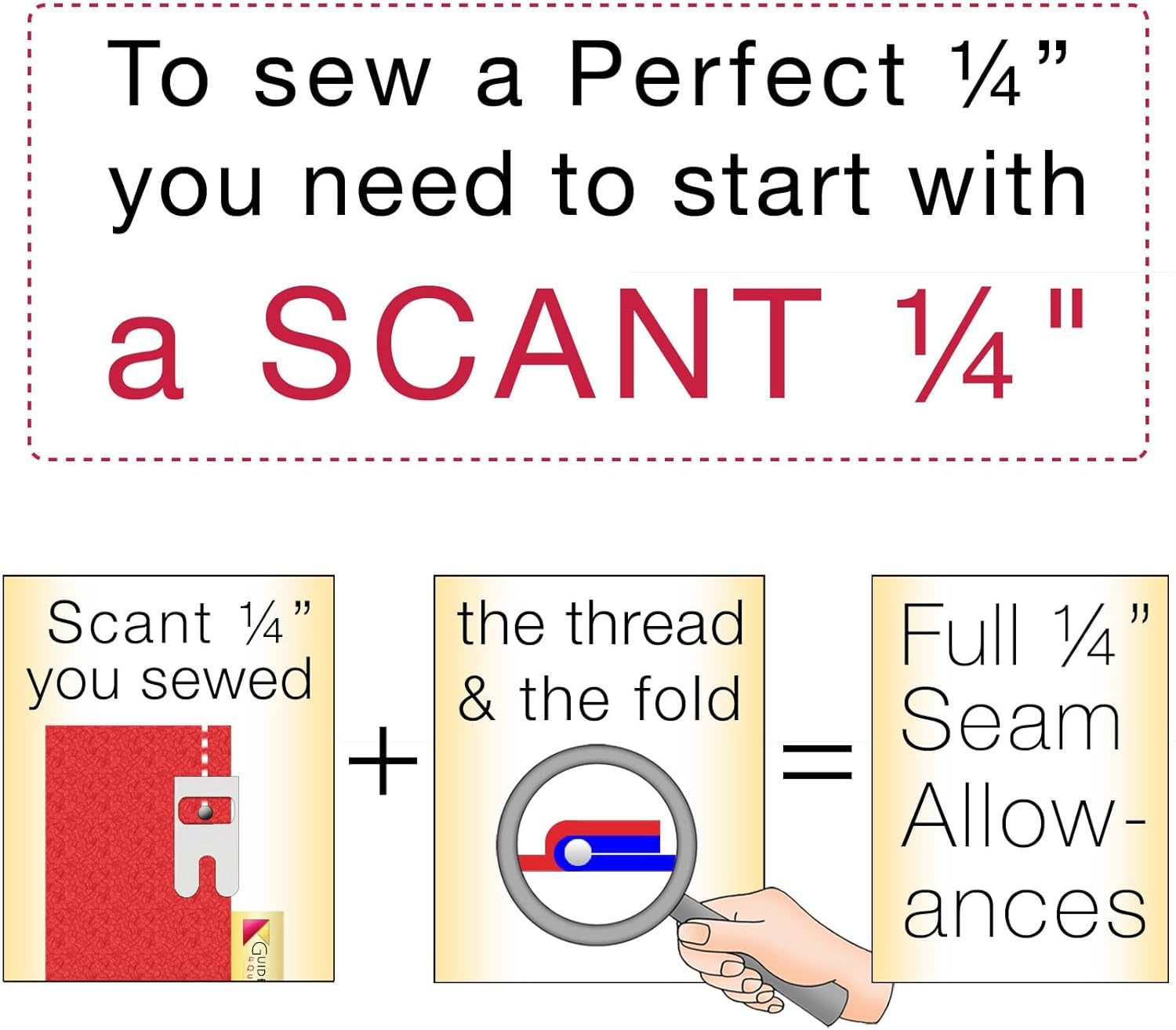 - Super Easy Seam Guide Setter - 1 Seam Guide Setter (4¾" X 1¼" X 1/16”) & 6 Seam Guides - Take the Guesswork Out of Achieving Precise ¼” Seams.