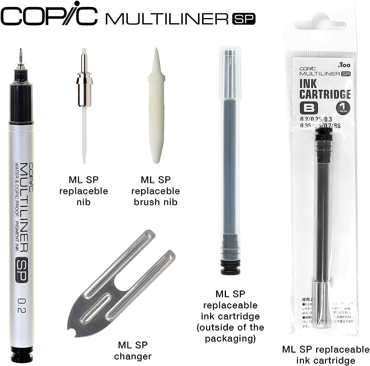 Sketch, Alcohol-Based Markers, 5 Pcs + Multiliner Pen SP, Blending Basics