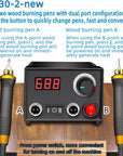 LH30 Wood Burning Kit, Digitally Adjustable Temperature Wood Burner Pen Kit, Wood Burning Tool, Professional Wood Burner Tool Kit for Adults and Beginners Craft (LH30-2 New)