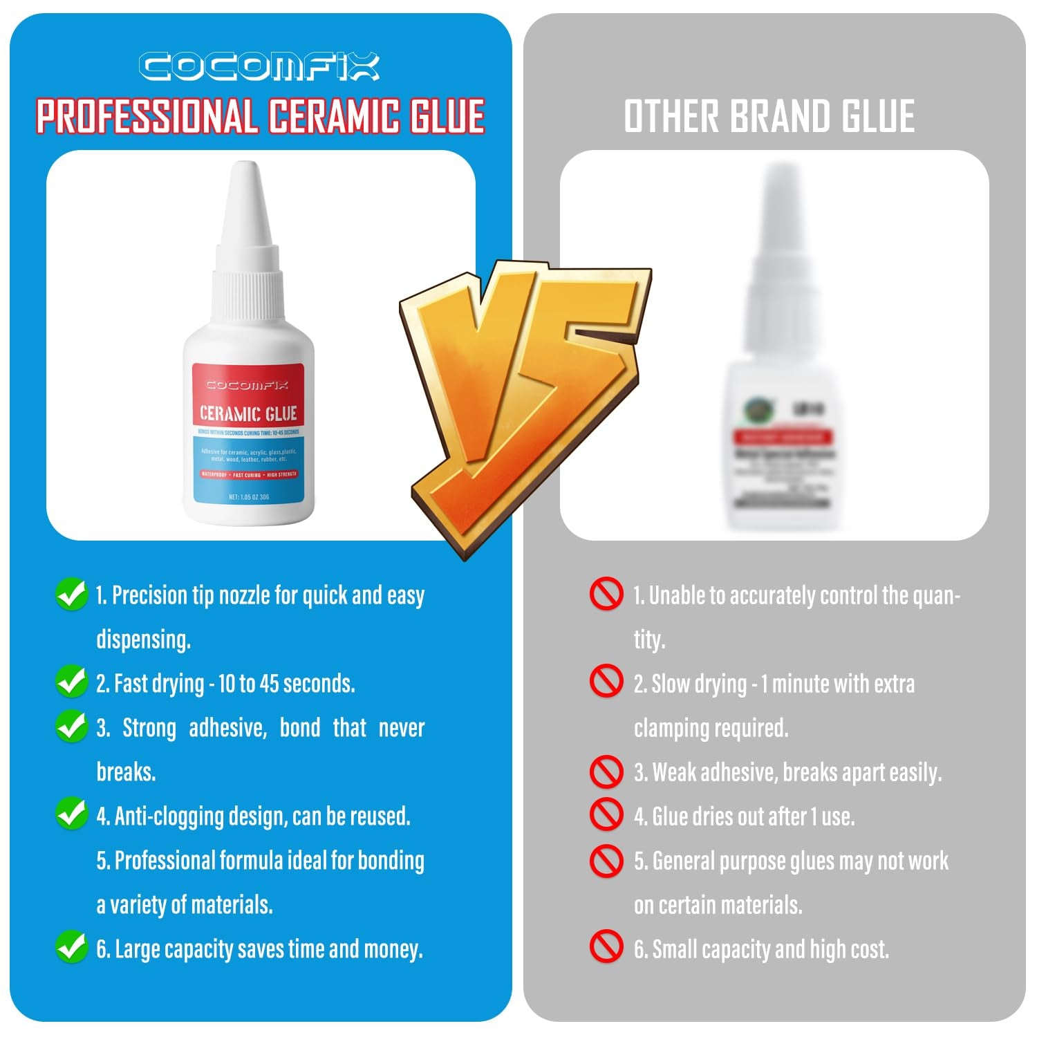 Ultimate Ceramic Glue, Proper for Ceramic & Porcelain，30G – Waterproof, High Temperature Resistant and Food Grade Material.