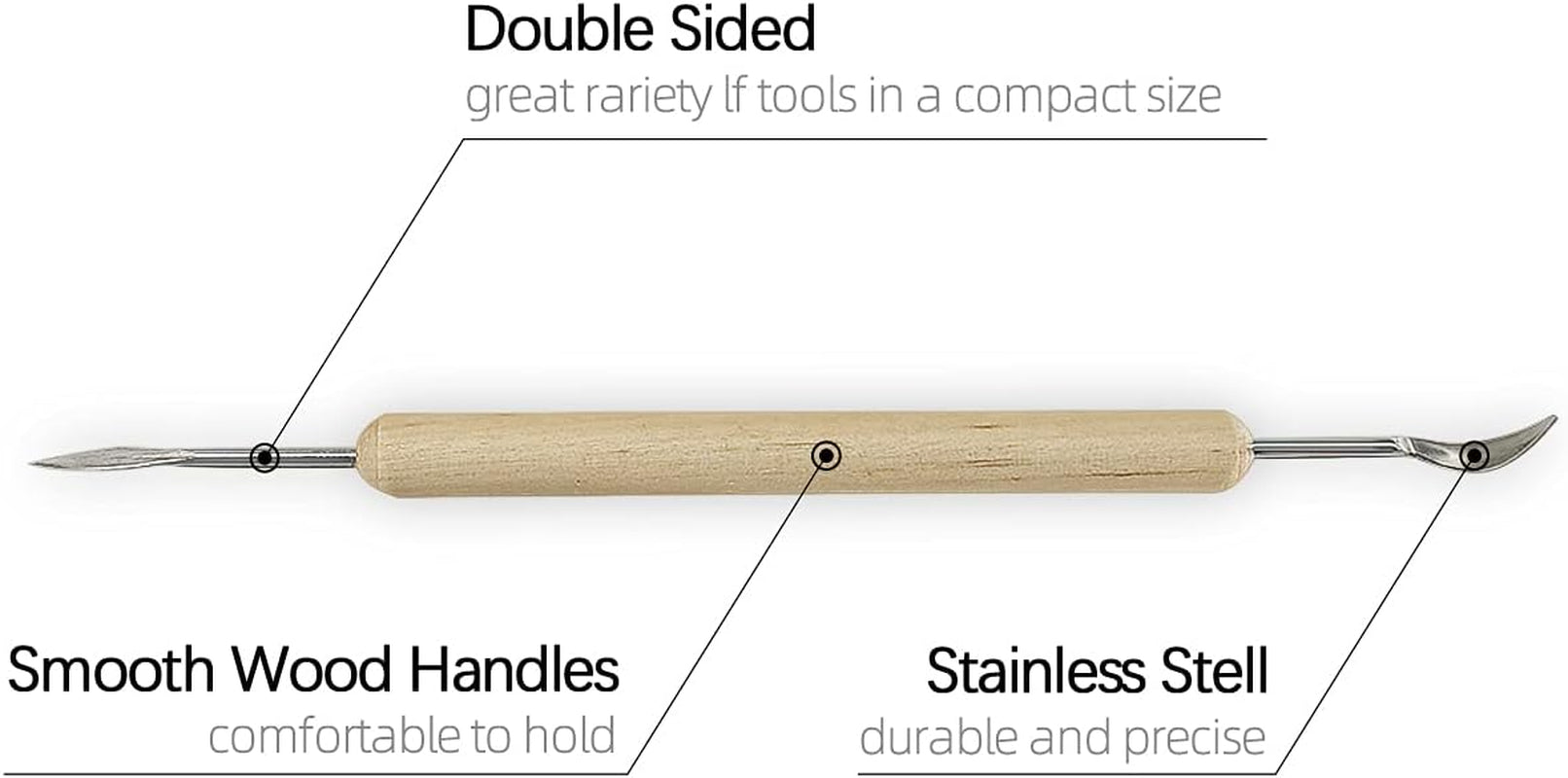 Pottery Sculpting Tools 32PCS Ceramic Clay Carving Tools Set for Beginners Expert Art Crafts Kid'S after School Pottery Classes Club Children Students