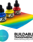 Bottle Black - Versatile Acrylic Drawing Ink for Artists and Students - Permanent Calligraphy Ink - Archival Ink for Illustrating and More
