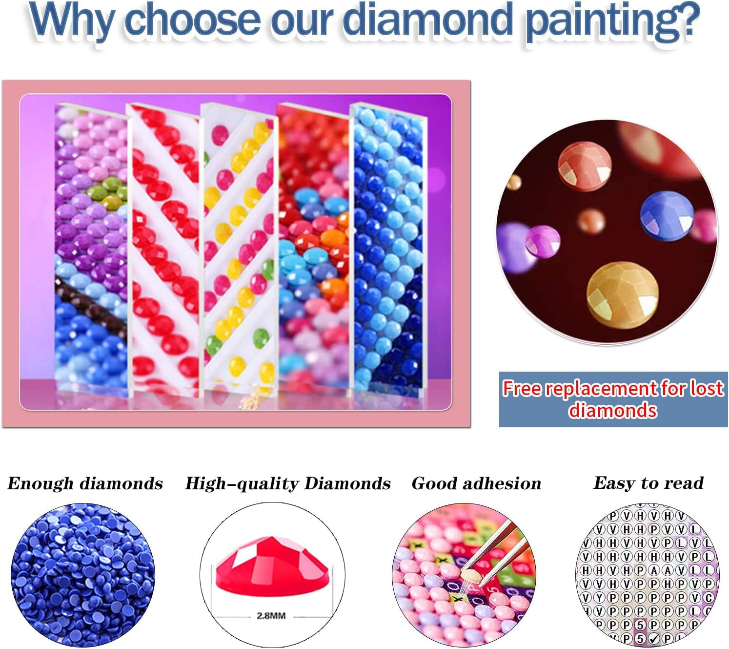 12 Pack Diamond Painting Kits for Adults 5D DIY Diamond Art Kit Paint with round Full Drill Diamonds for Beginners Gem Paintings Art for Home Wall Decor Gifts(12X16 Inch)