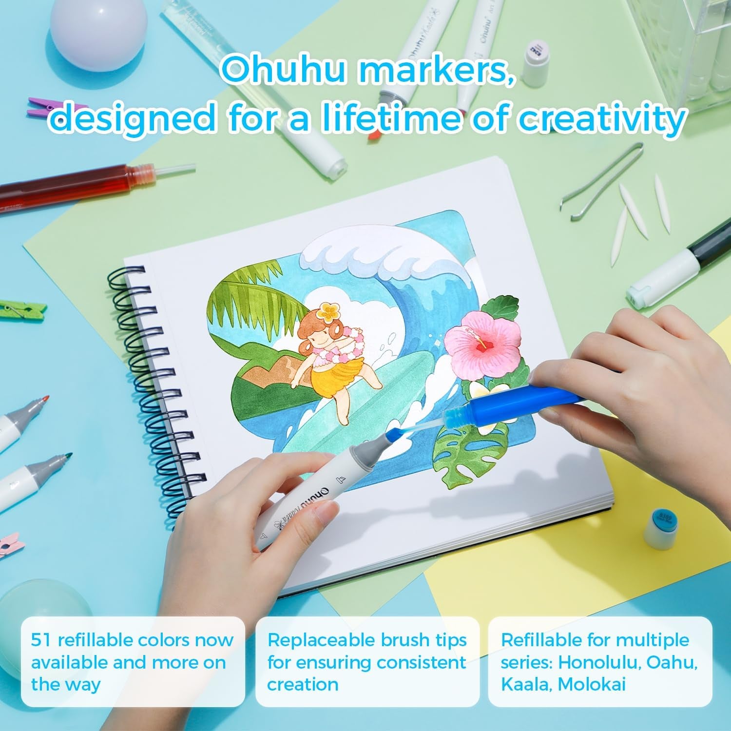 Alcohol Markers Brush Tip, Double Tipped Alcohol Based Art Marker Set for Kids Artist Sketching Adult Coloring Illustration - 24 Basic Colors W/ 1 Colorless Blender - Brush & Fine - Honolulu B