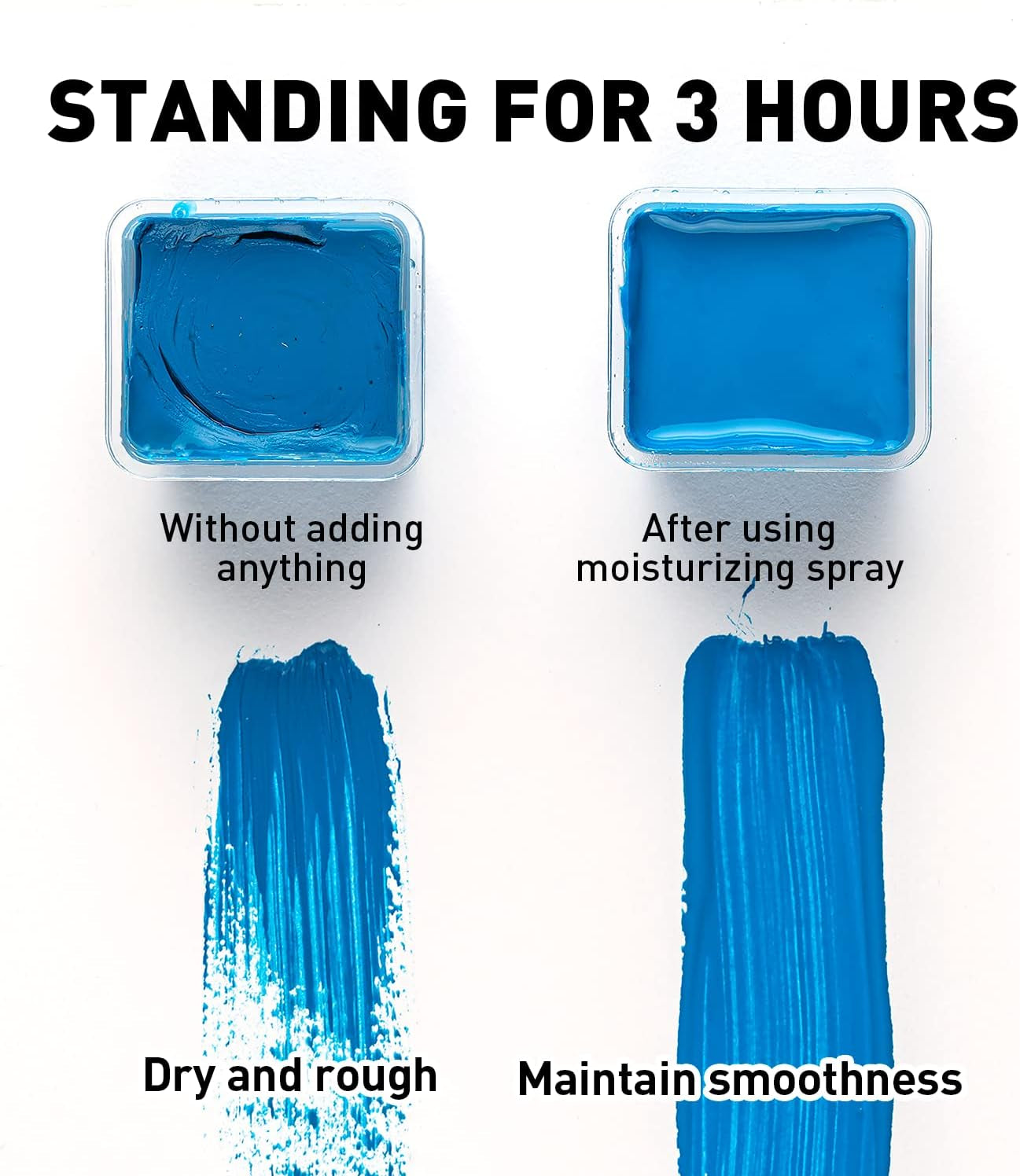 Gouache 100Ml (3.38-Oz) Bottle Wetting Spray, Suitable for Gouache Pigments, Art Supplies for Professionals, Nice Gift Art Hobbyist