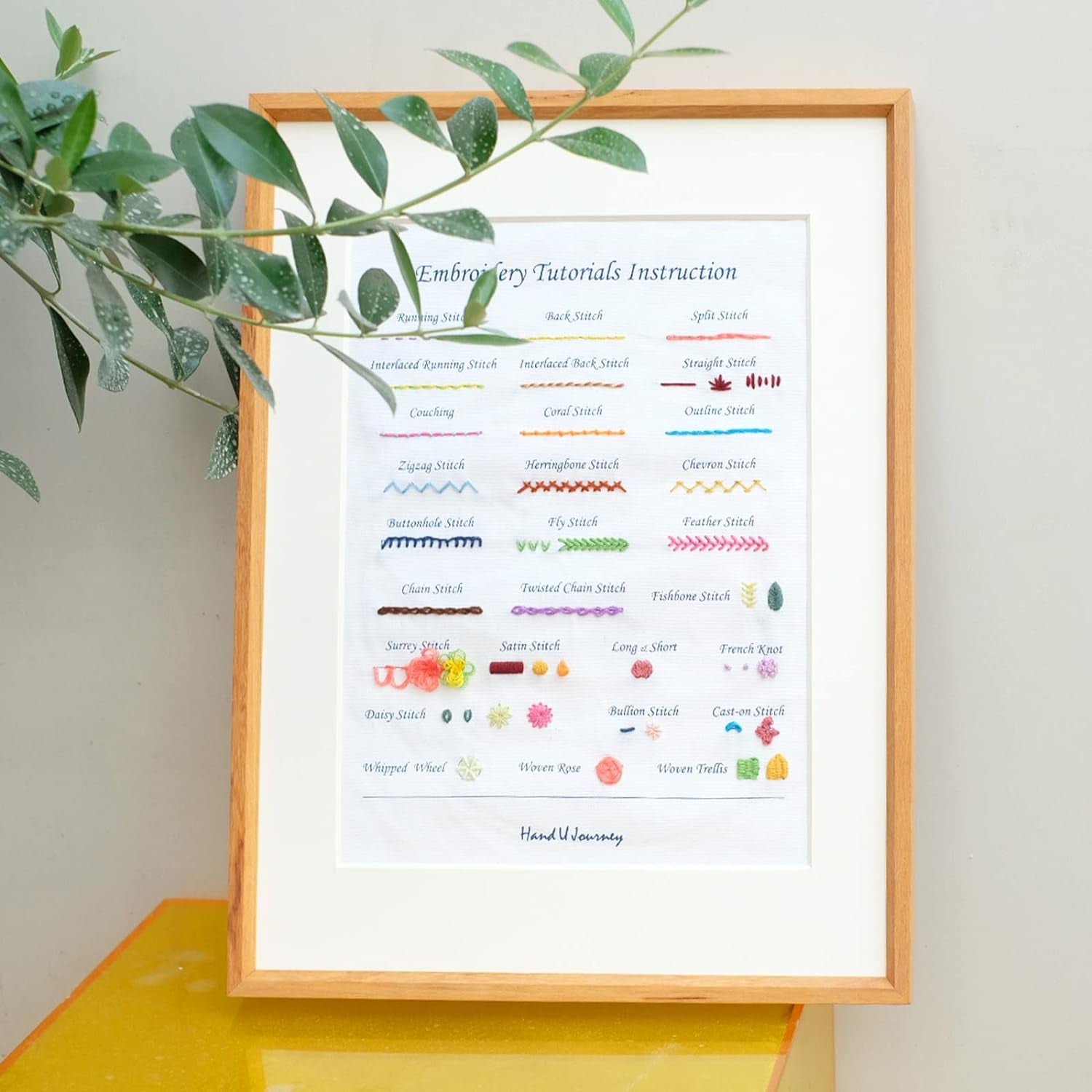 Get Started with Embroidery Basic Stitch Kit for Beginners with 28 Different Stitches and 2 Plant &amp; Home Themes - Perfect for Craft Lovers!