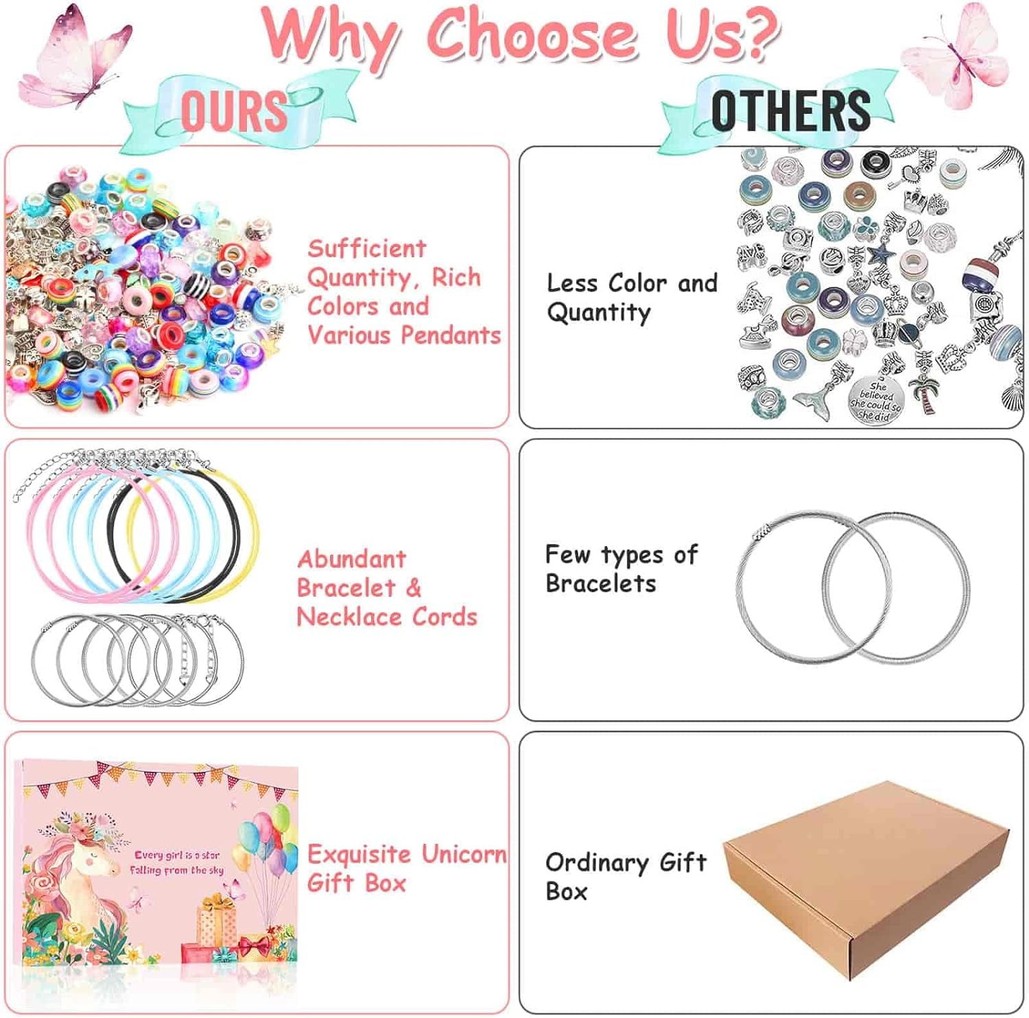 180 Pieces DIY Charm Bracelet Making Kit for Girls 8-12, Jewelry Making Kit for Girls with Bracelet Making Beads, Snake Chains for Girls Christmas Gift, Arts and Crafts