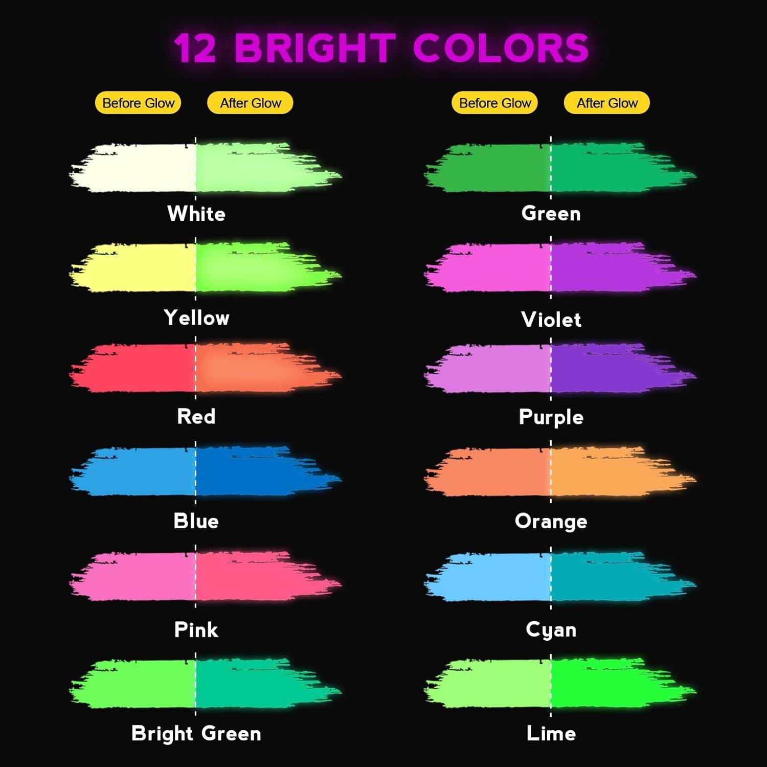 Glow in the Dark Paint, 12 Colors (30Ml1/Oz) Blacklight Acrylic Paint, Neon Craft Paint, Long Lasting Glow Fluorescent Paint Ideal for DIY Projects Halloween Easter Christmas Decorations