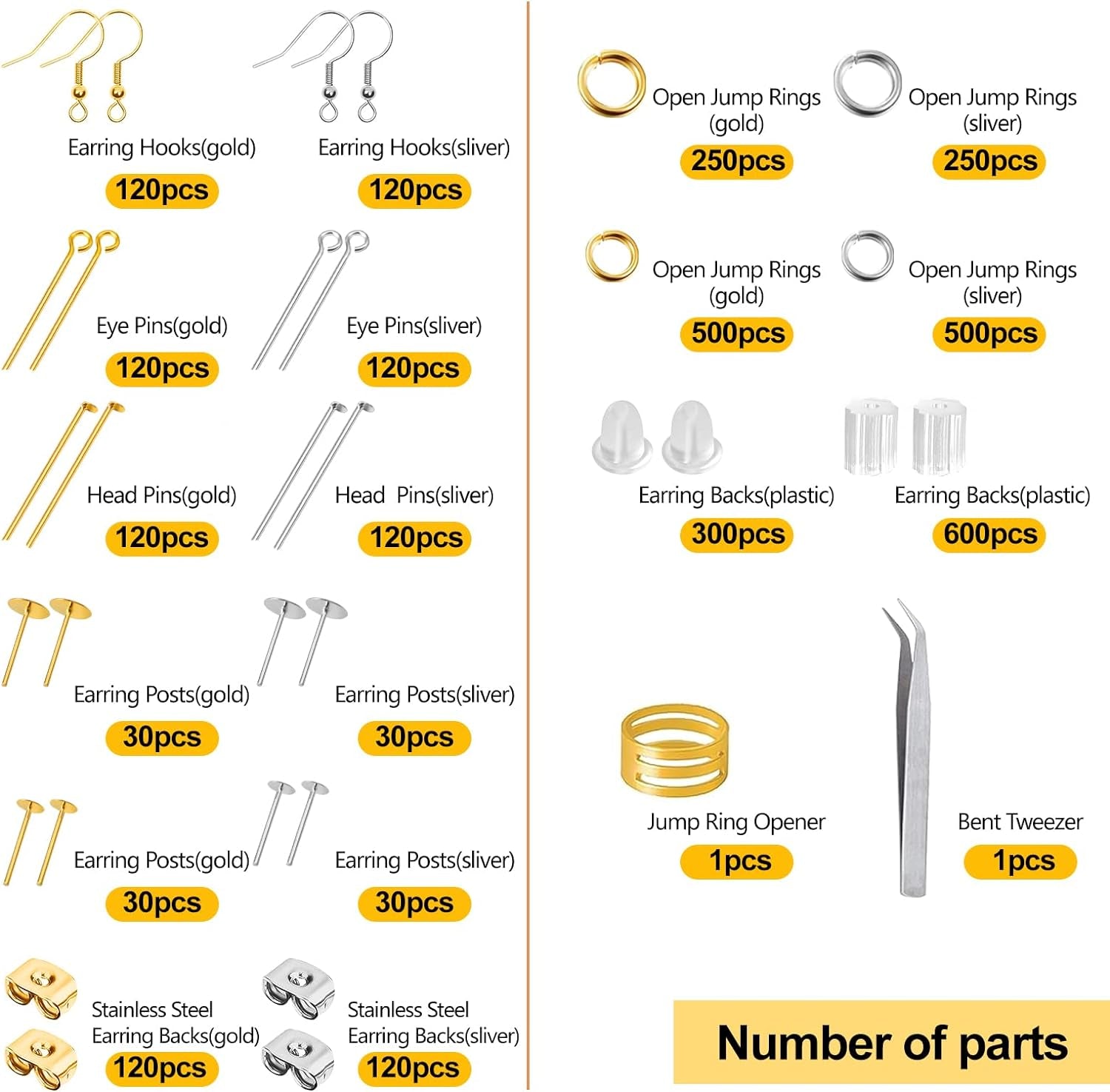 3480Pcs Earring Making Supplies Kit with Earring Hooks, Earring Pins, Jump Rings, Earring Backs, Posts and Earring Making Findings for Jewelry Making Supplies and Earring Repair, Gift for Women