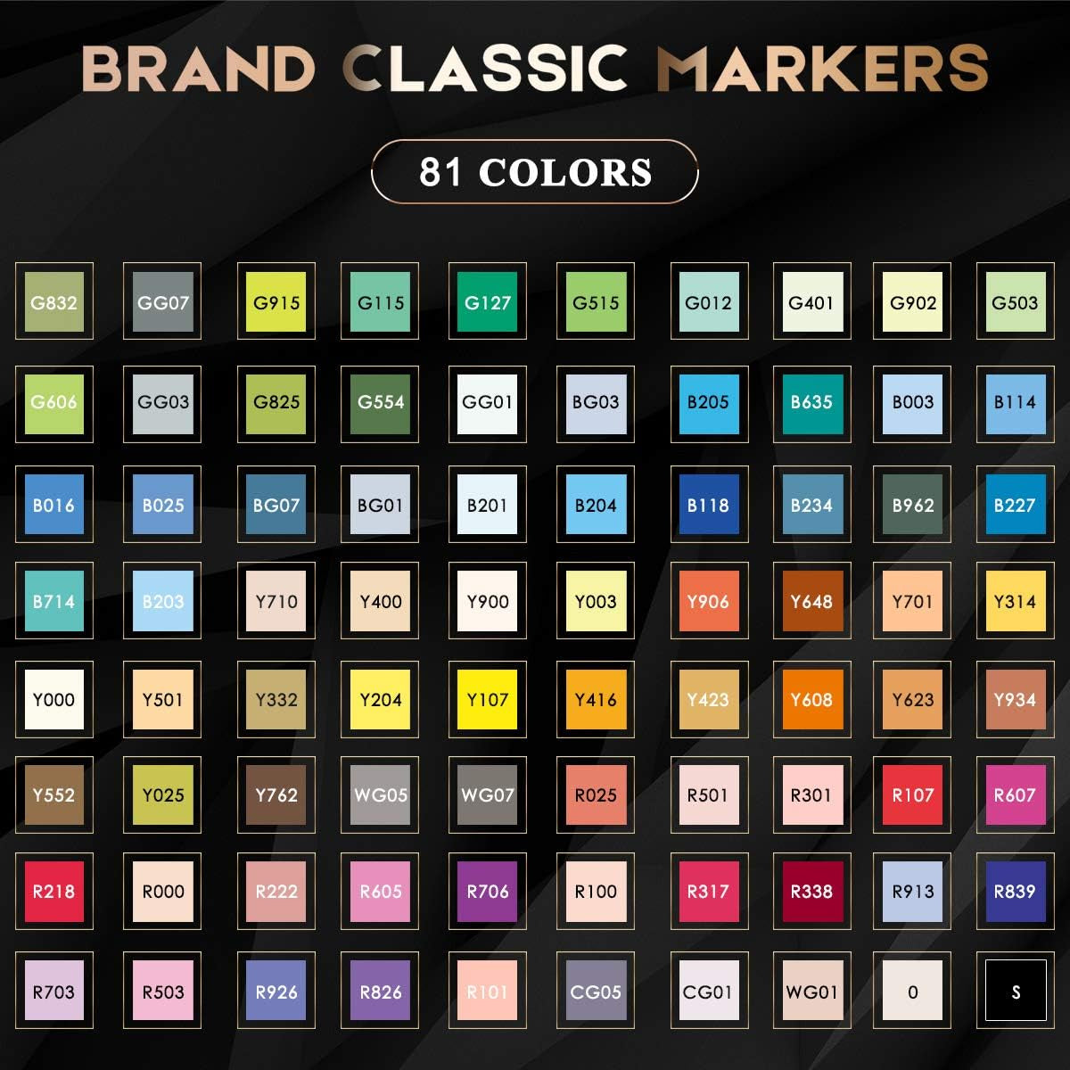 81 Colors Alcohol Based Markers, Easter Basket Stuffers for Teens, Gifts for Teen Gifts Trendy Stuff, Dual Tip Permanent Artist Art Sketch Markers for Adults Coloring