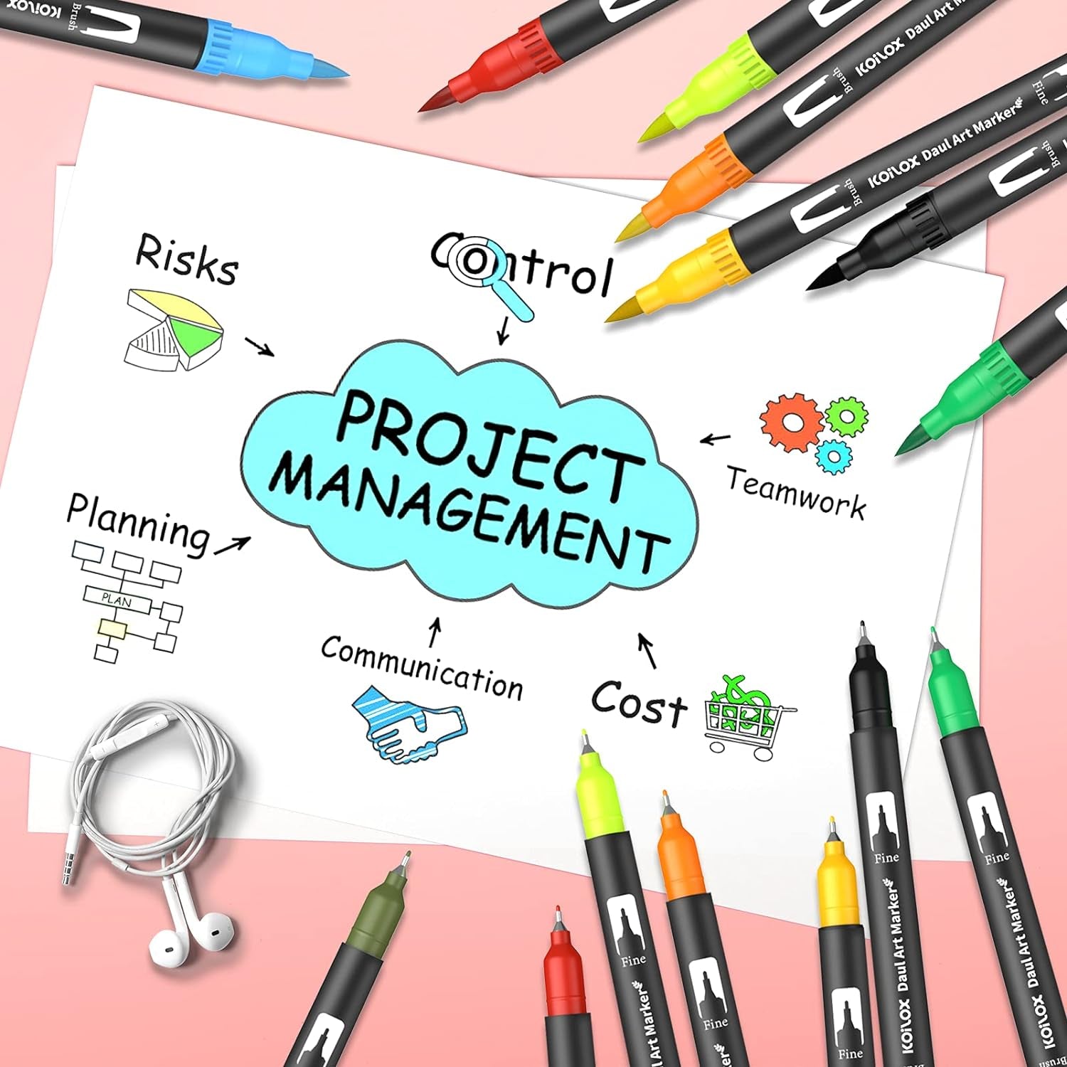 Dual Tip Brush Pen, Watercolor Pen Set, 24 Color Double Ended Painting Pen, Fine Line Art Marker Pen, Water Based Highlighter, Used for Outline, Drawing, Calligraphy and Coloring Books. (24)