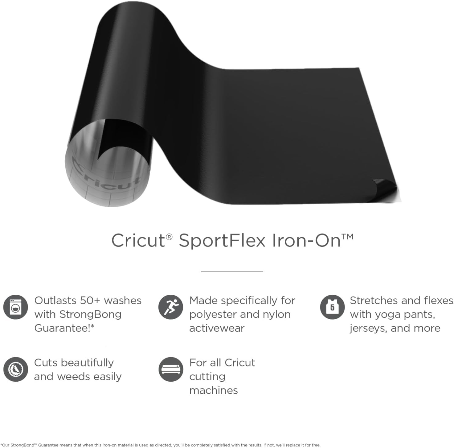 Sportflex Iron on Vinyl, DIY Supplies, 11.8” X 24” HTV Roll - Black