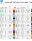 Polyester Embroidery Thread, 80 Spools Embroidery Machine Thread, 500M (550Y) Each Thread Spool, Colors Compatible with Janome & Robison-Anton Colors - Color Card Contained in Box