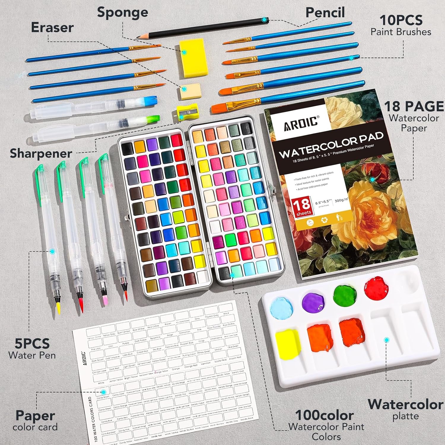 100 Colors Watercolor Paint Set,In Portable Box,Include Pearl Light & Fluorescent Color, 10 Painting Brushes, 6 Water Brush Pens, Pad, Palette and Everything Else You Need, Travel Kit