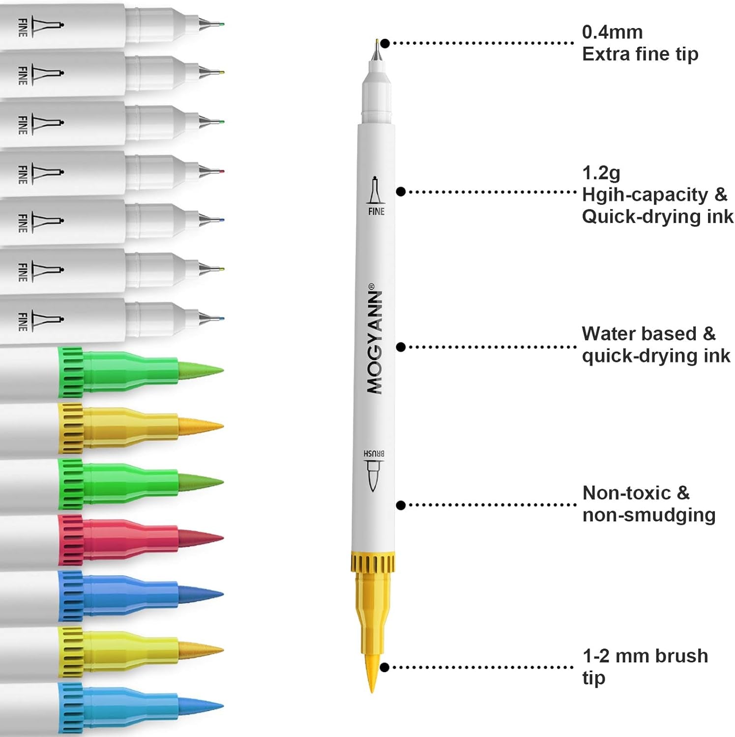 Coloring Markers Set for Adults - 72 Colors Dual Brush Pen Art Markers for Adult Coloring, Writing and Calligraphy, Drawing, Sketching