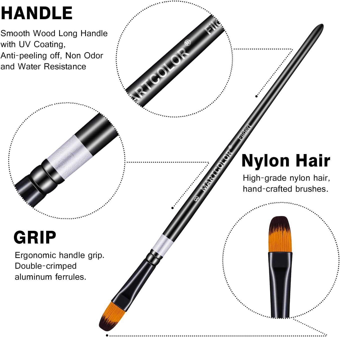 Paint Brushes Set for Acrylic Painting, 16 Pcs Nylon Hair Paint Brushes for Oil Watercolor Face Body Rock Painting Artist, Art Painting Brush Kits for Beginners and Professionals