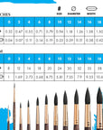 , Size 2 Artist Neptune, Brushes for Watercolor Series 4750, round Synthetic Squirrel, Dark Wood