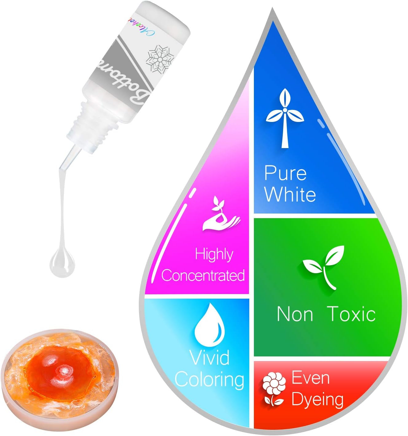 White & Black Alcohol Ink Set - 4 Ounce White and Black Alcohol-Based Inks for Resin Petri Dish Making, Epoxy Resin Painting, Yupo Paper - Alcohol Paint Color Dye for Resin Art, Tumbler - 60Ml Each