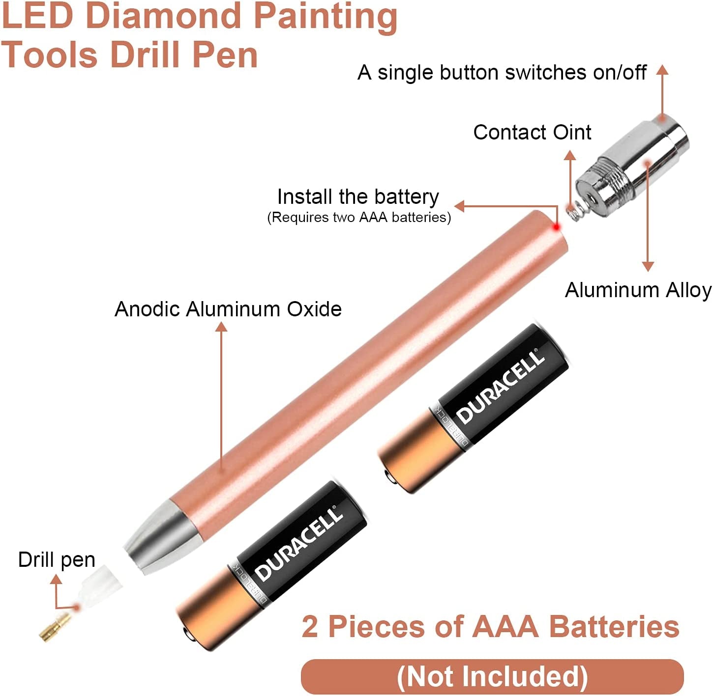 Diamond Painting Pen Kits with Light Diamond Art Pen LED Diamond Painting Pens 5D Light up Pens for Diamond Painting Arts Nails DIY Crafts, Diamond Art Accessories Tools for Diamond Painting