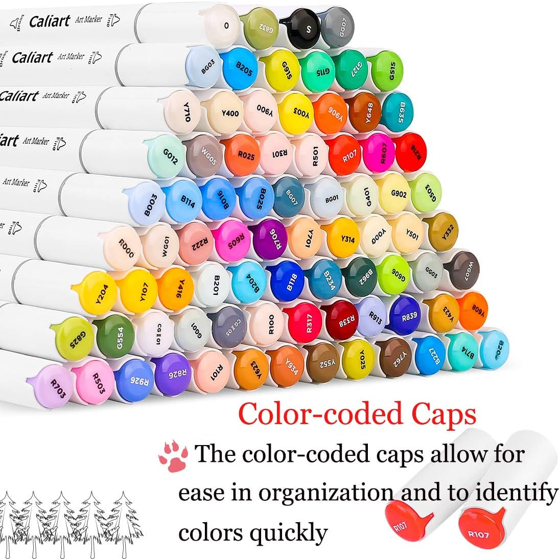 81 Colors Alcohol Based Markers, Easter Basket Stuffers for Teens, Gifts for Teen Gifts Trendy Stuff, Dual Tip Permanent Artist Art Sketch Markers for Adults Coloring