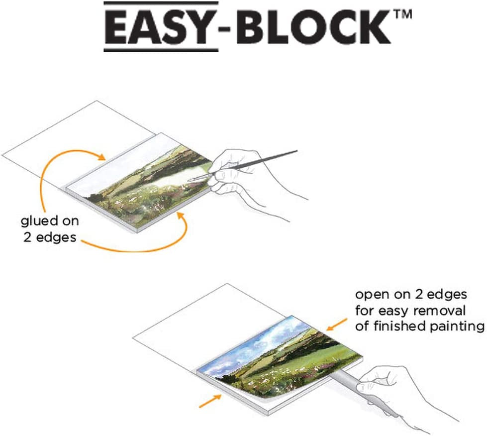 Artist Watercolor Block, 140 Lb (300 GSM) Cold Press Paper Pad for Watercolor Painting and Wet Media with Easy Block Binding, 6 X 6 Inches, 15 White Sheets