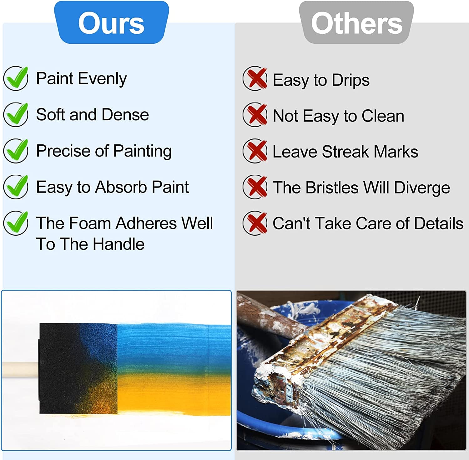 24 Pcs Foam Paint Brushes, Wood Handle Sponge Brushes for Painting, Staining, Varnishes, and DIY Craft Projects (1'', 2'' and 3'')