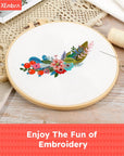 12 PCS White Embroidery Fabric, Pre-Cut Natural Cotton Embroidery Cloth Fabric, 4 Sizes Embroidery Cloth Squares for Embroidery Garment Craft (5.9 to 11.8Inch)