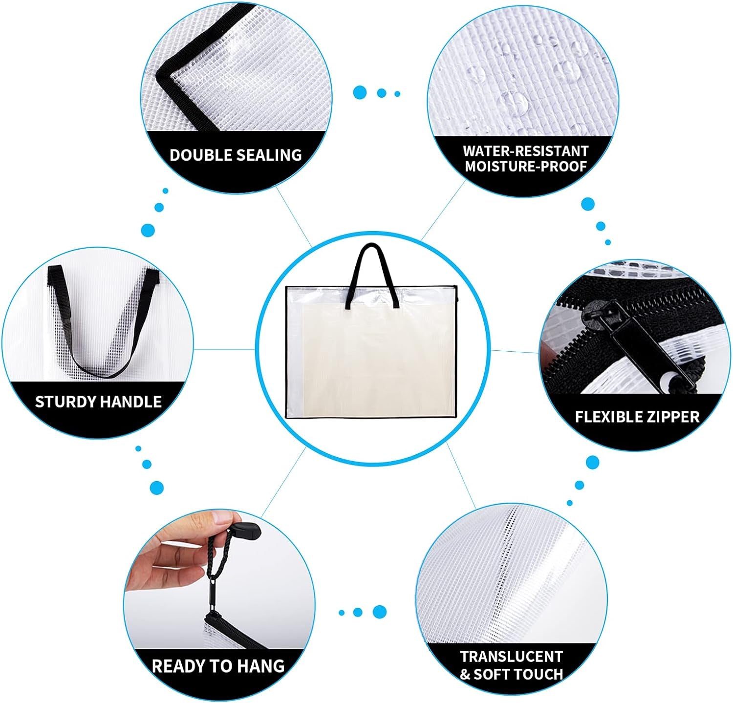 19X25 Art Portfolio Bag, 3 Packs Artist Supply Organizer with Handle, Zippered Storage Folder for Artwork, Poster, Scrapbook, Keepsake and Bulletin Board